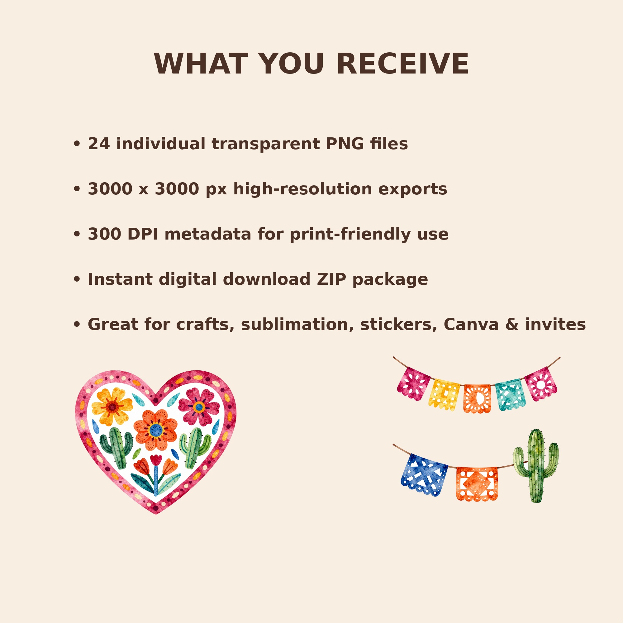 3 file details