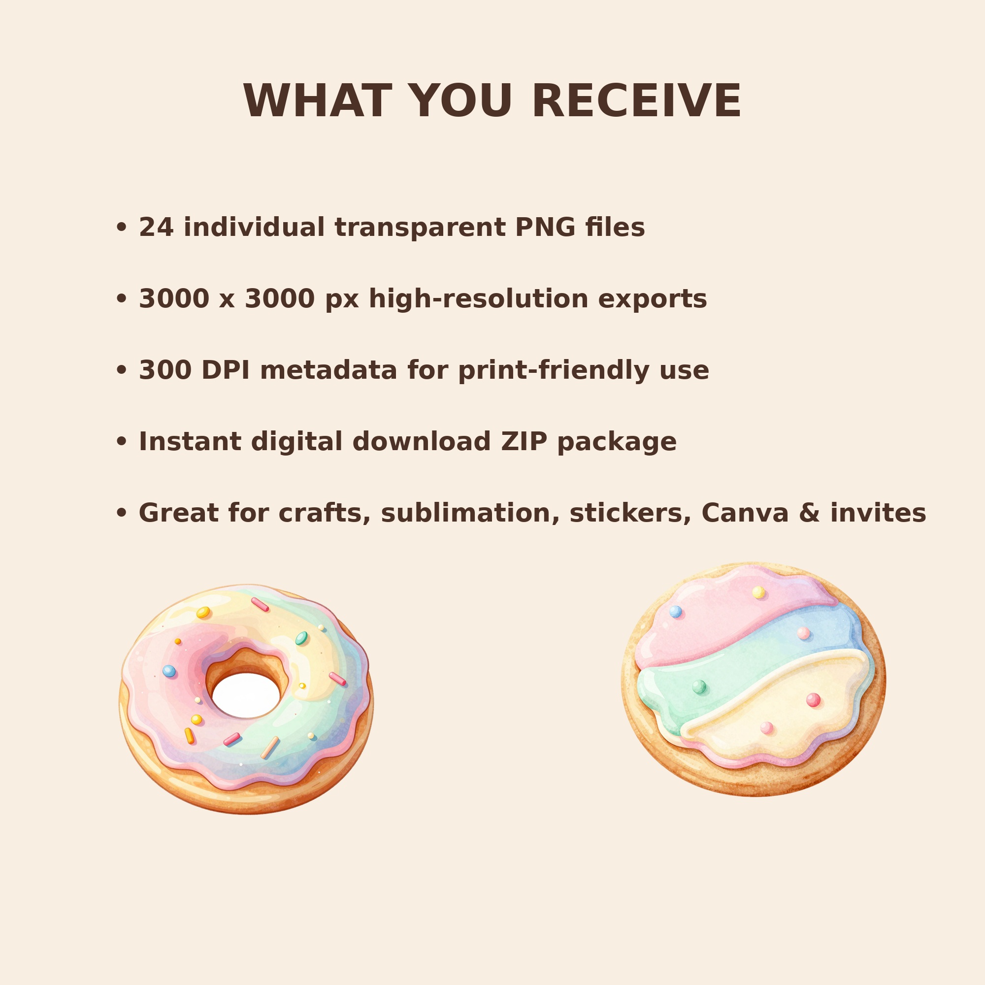3 file details
