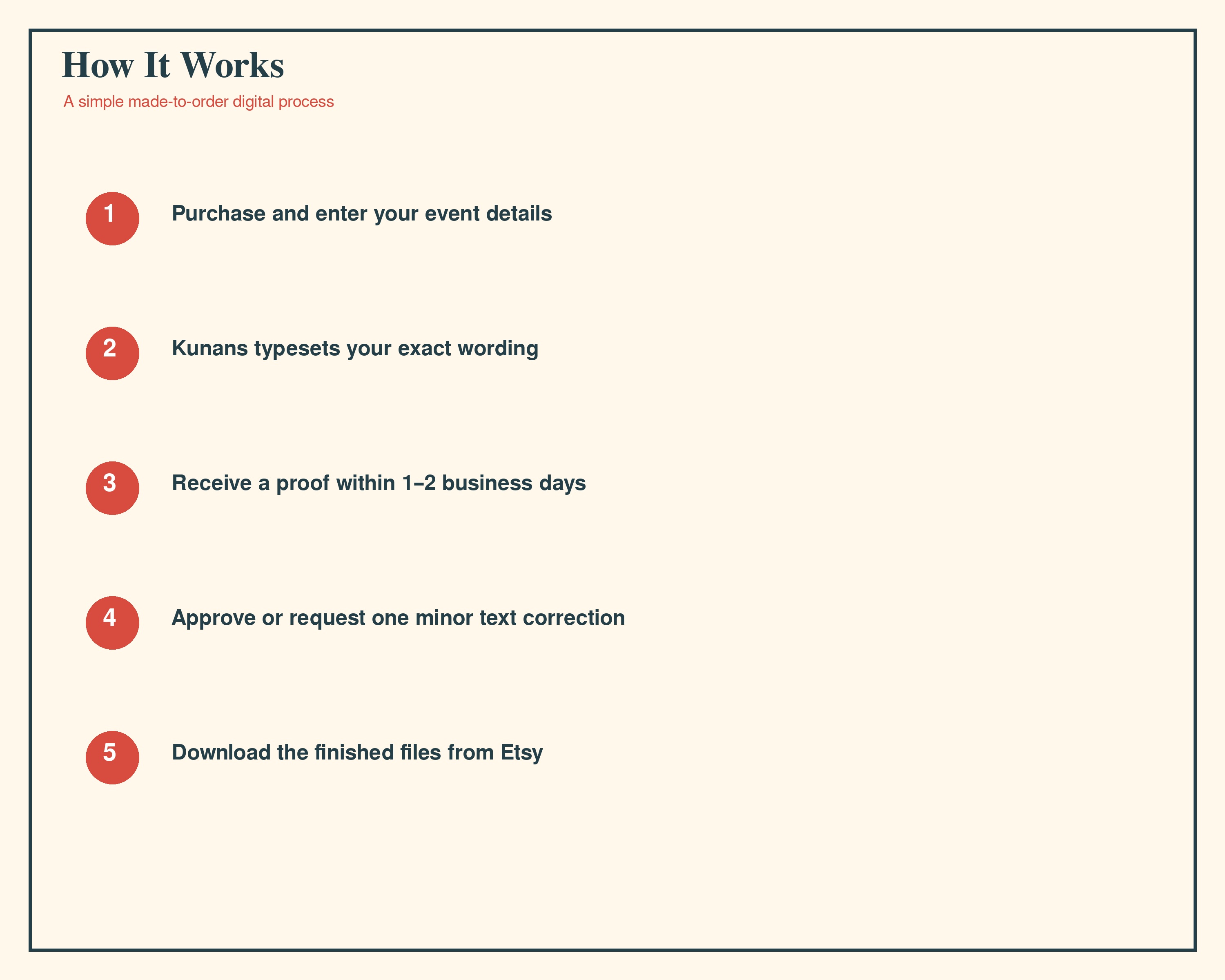 4 how it works