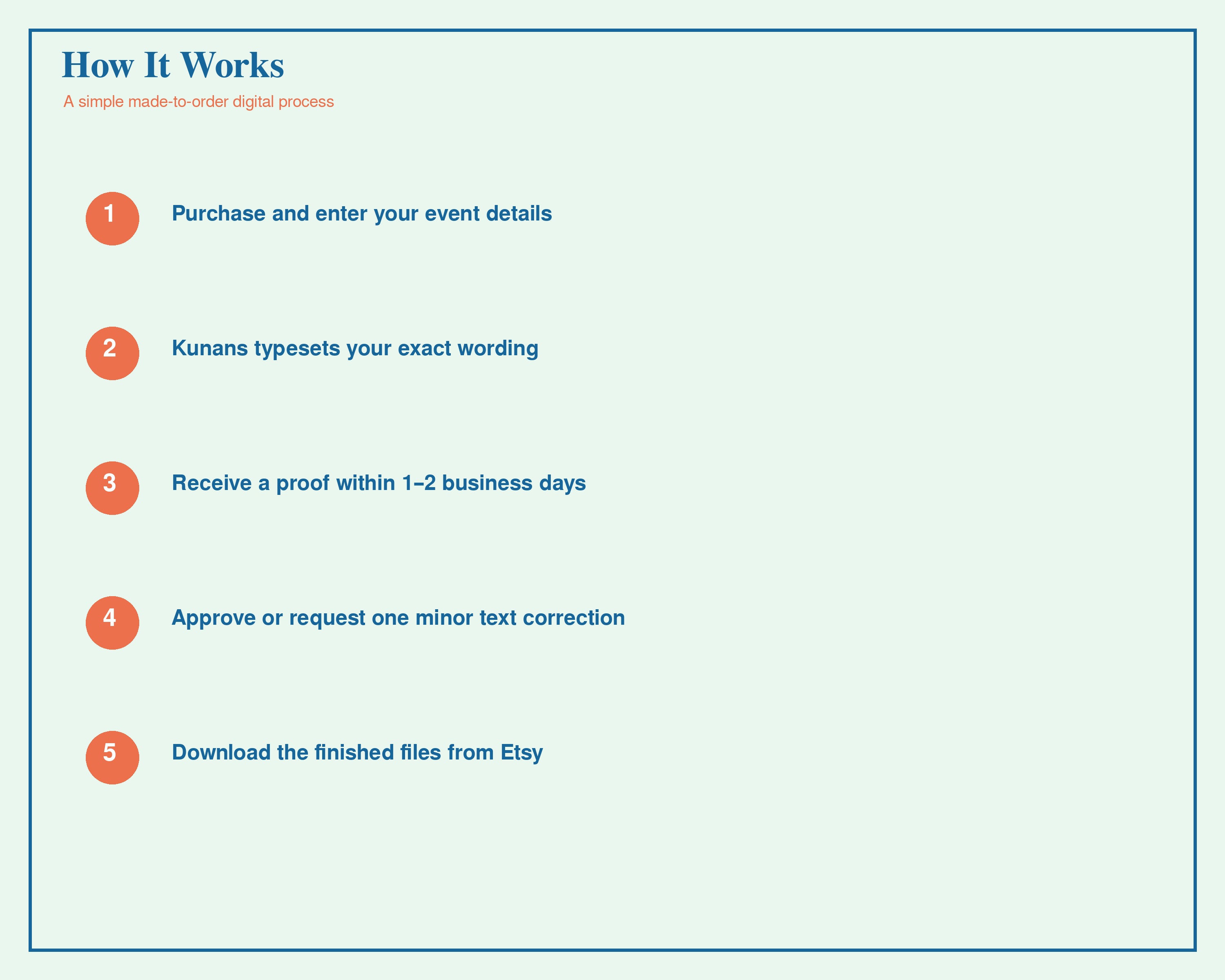 4 how it works