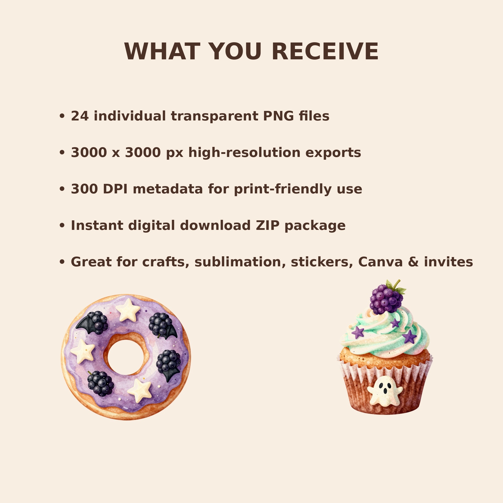 3 file details