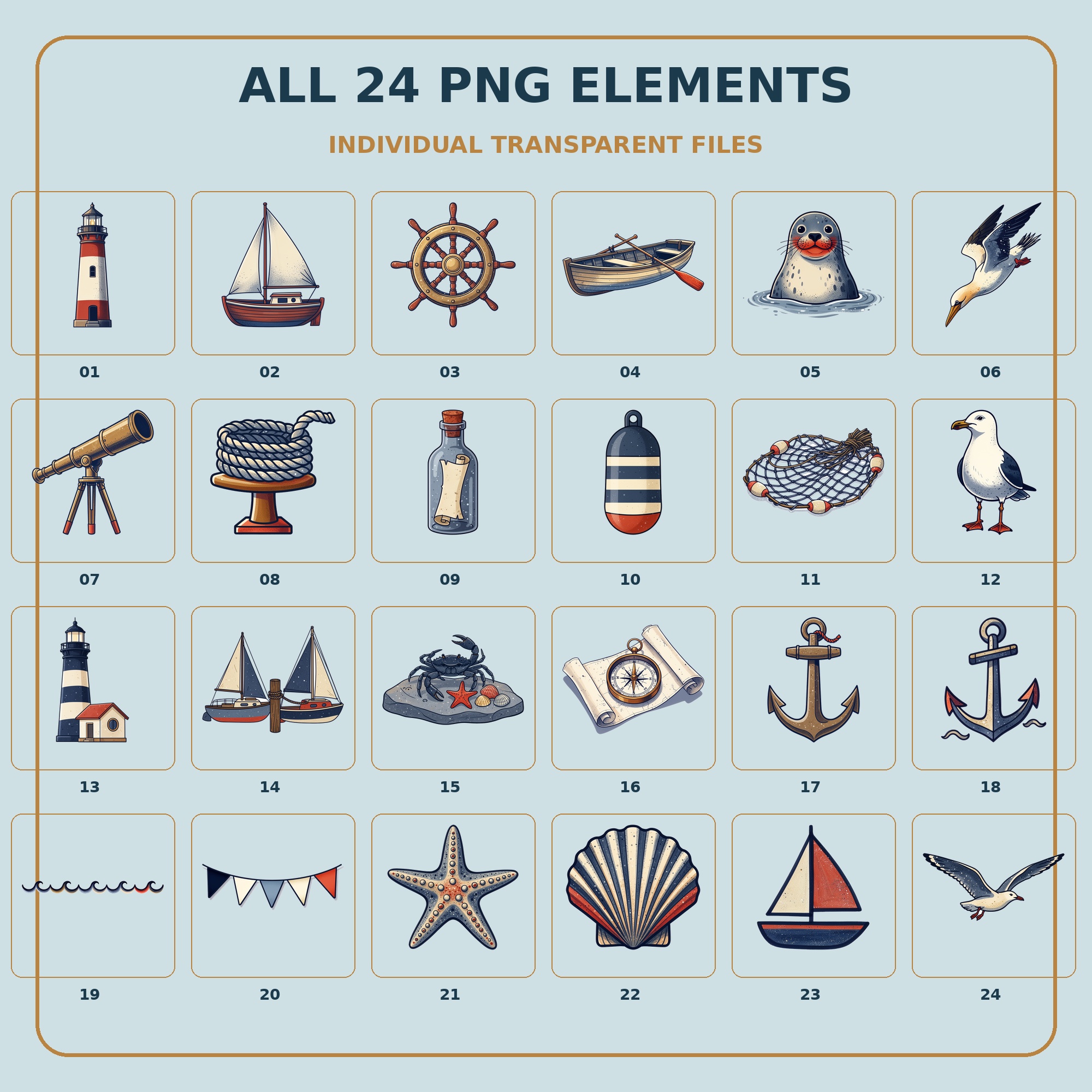 2 all elements