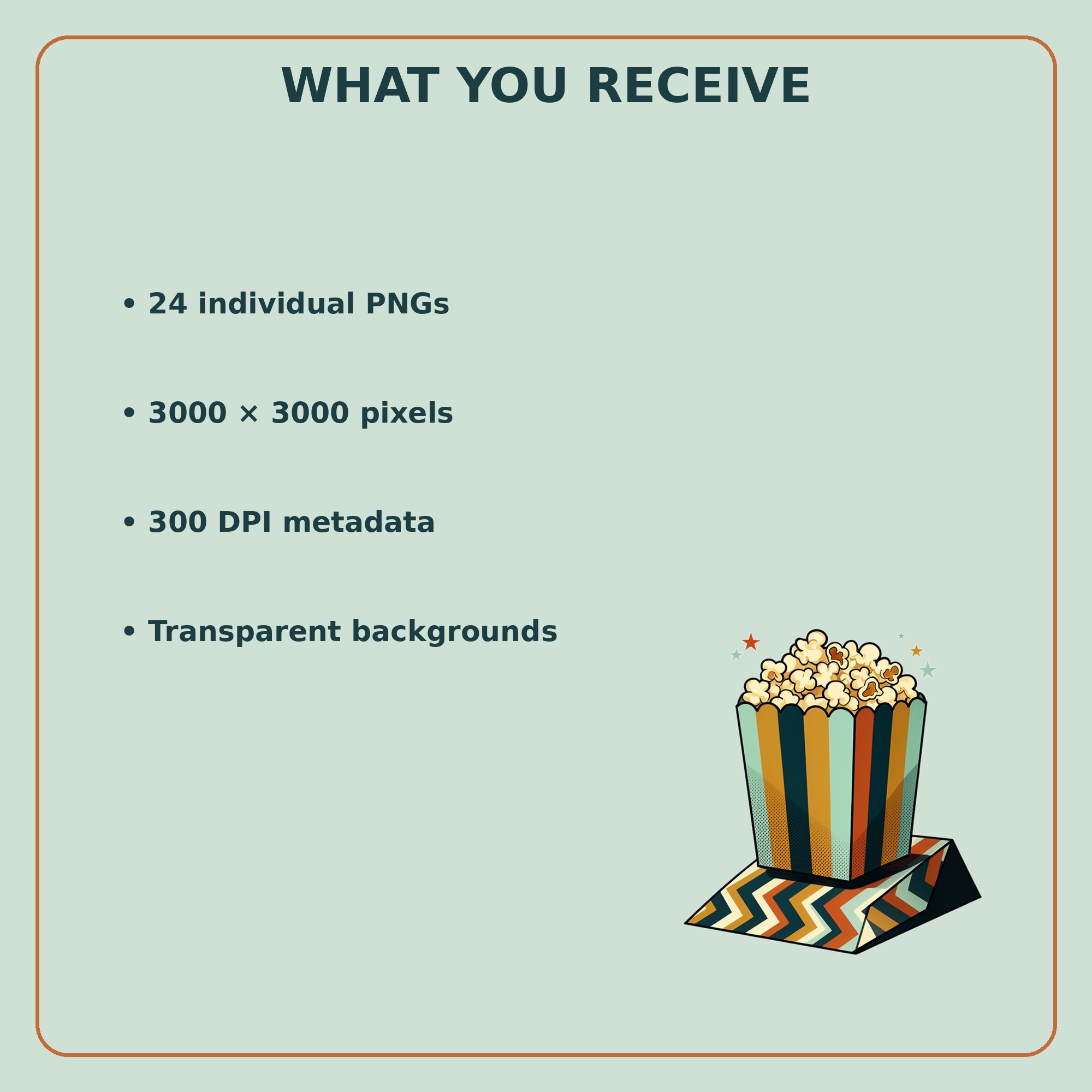 3 what you receive